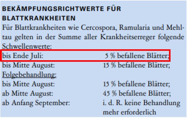 Bekämpfungsrichtwerte für Blattkrankheiten in Zuckerrüben Foto FGrötzinger LWA Ludwigsburg
