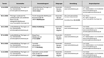Huk Partnerwerksttten Liste