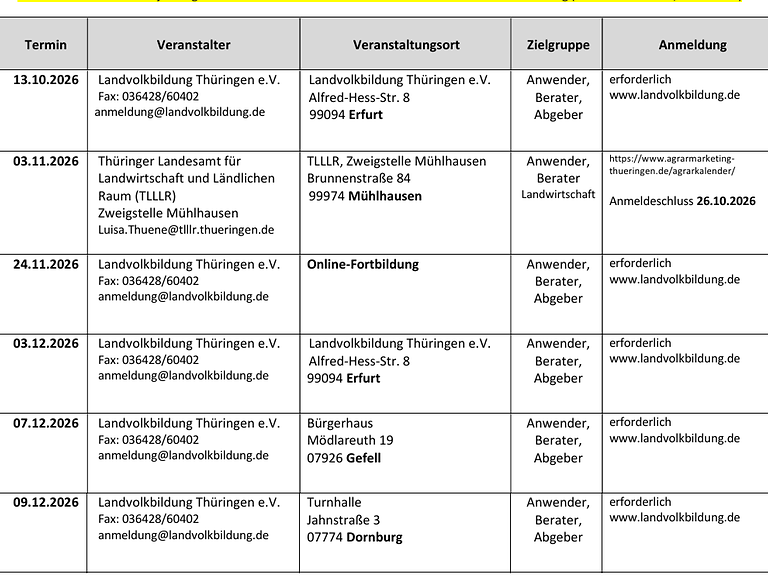 Huk Partnerwerksttten Liste